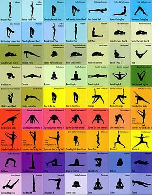 How to Practice Yoga: Choosing Poses